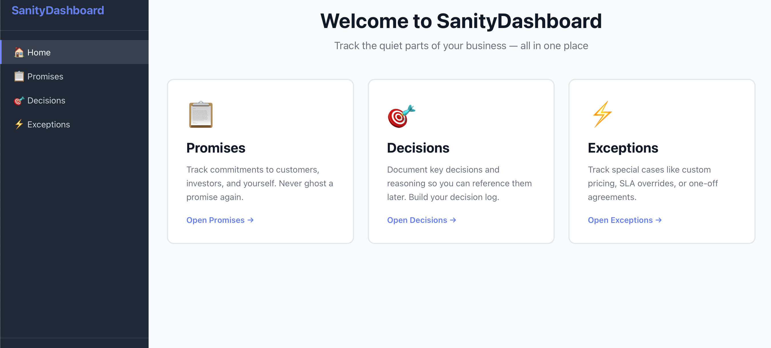 SanityDashboard showing promises, decisions, and exceptions tracking